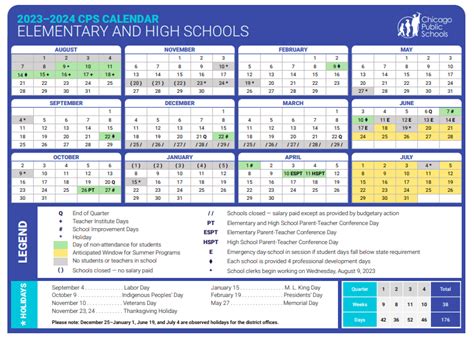 CPS listed important highlights of the proposed calendar A school start date of Monday, Aug. . Cps summer school 2023